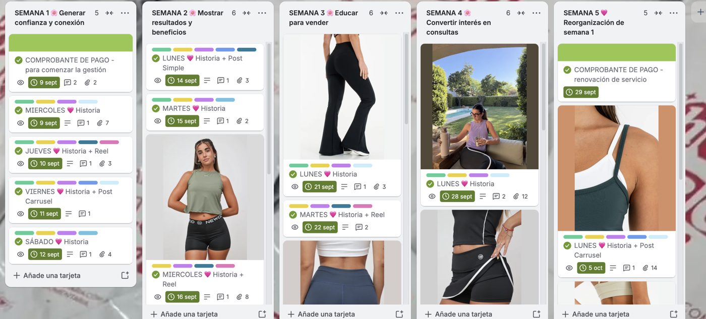 Tablero de Trello de una cuenta gestionada, organizado por semanas y días